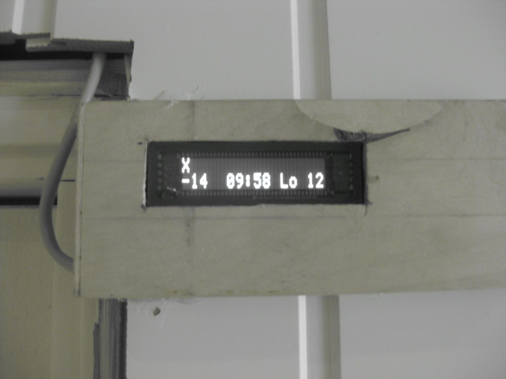 Display inside