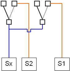 Switch Wiring