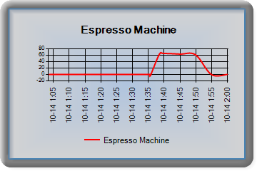 EspressoMachine1657187818.png