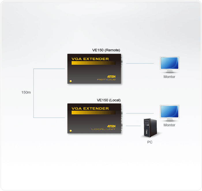 VE150-Extenders-dg-org.gif