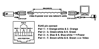 balun_cv027_tek.jpg