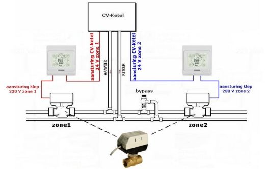 Multi-zone option 1.jpg
