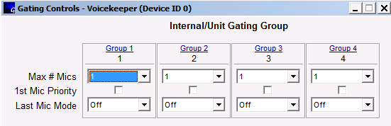 gating_control.png