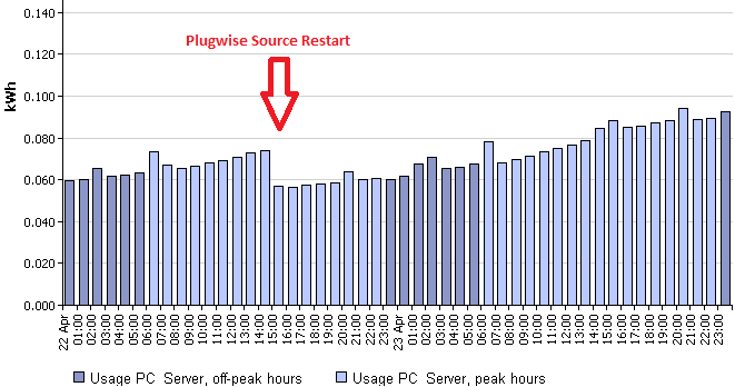 cpu usage.png