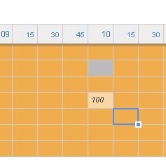 Plug schedule variables