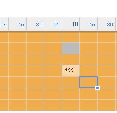 Plug schedule variables