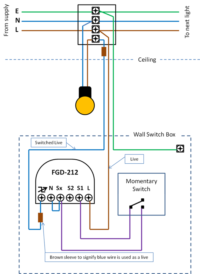 FGD-212_Setup.png