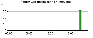 gas.png