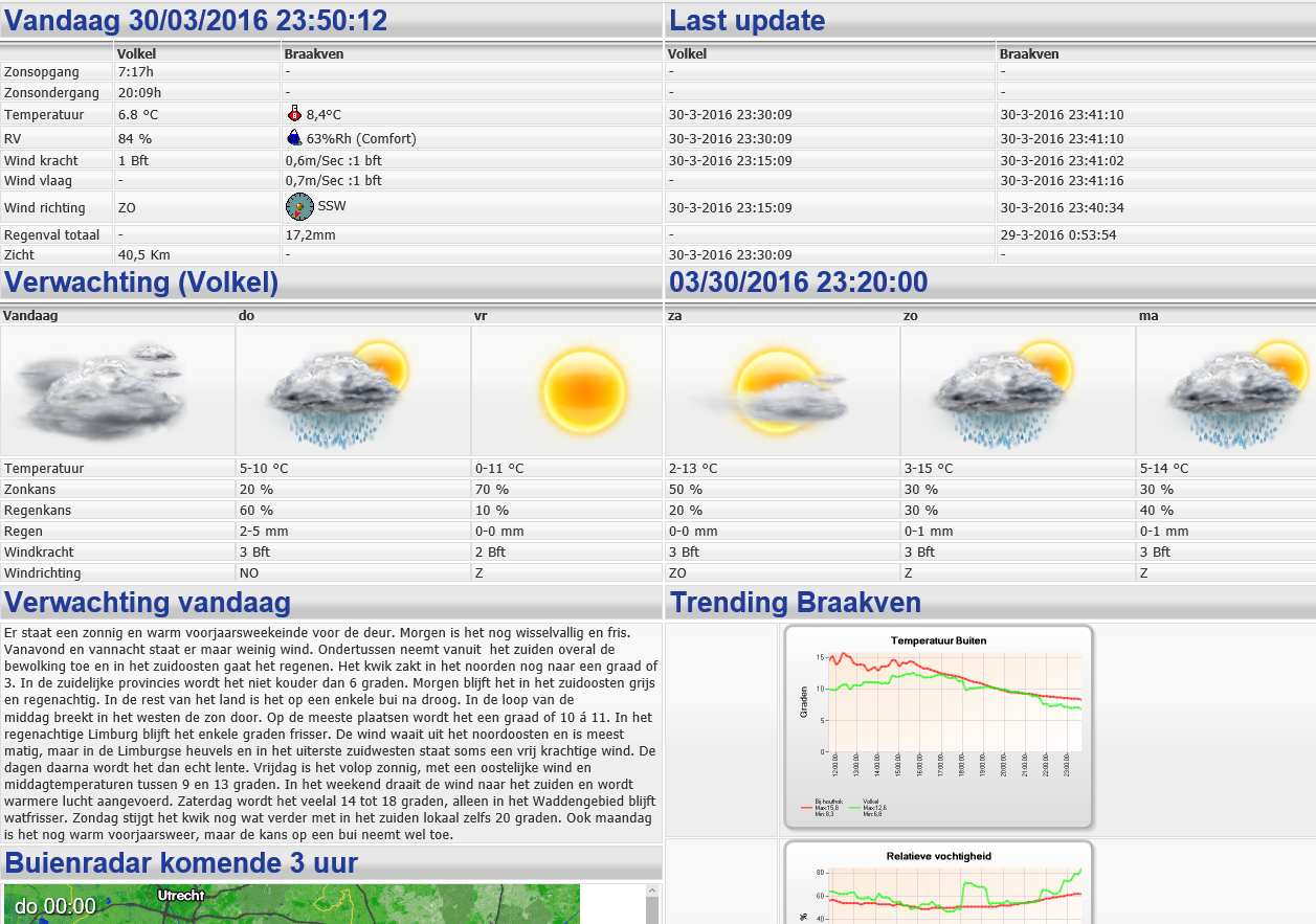 Weer.PNG