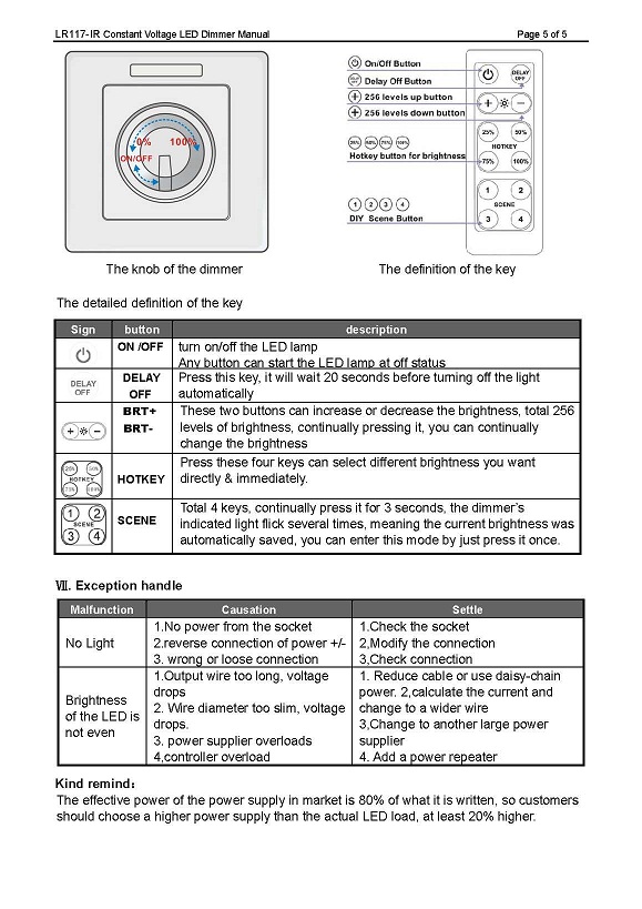 LED dimmer LR117-IR_Page_5.jpg