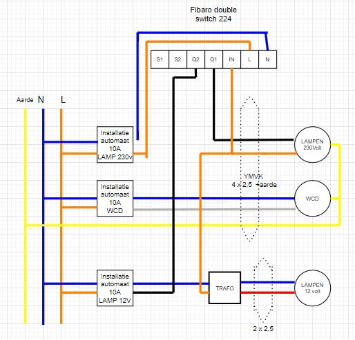 Fibaro tuinverlichting.jpg