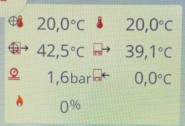 CV OpenTherm info