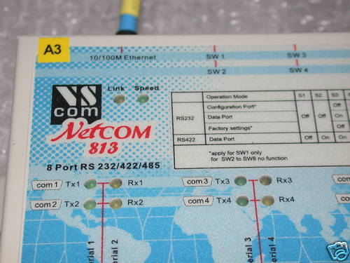 Netcom 813
