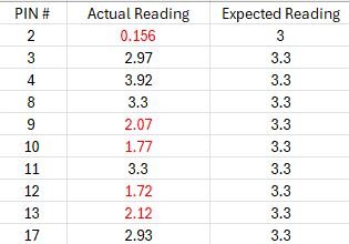 readings.JPG