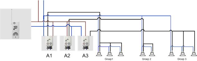 Bedradingschema zolderverlichting