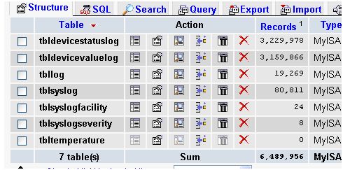 ultralog tables.JPG